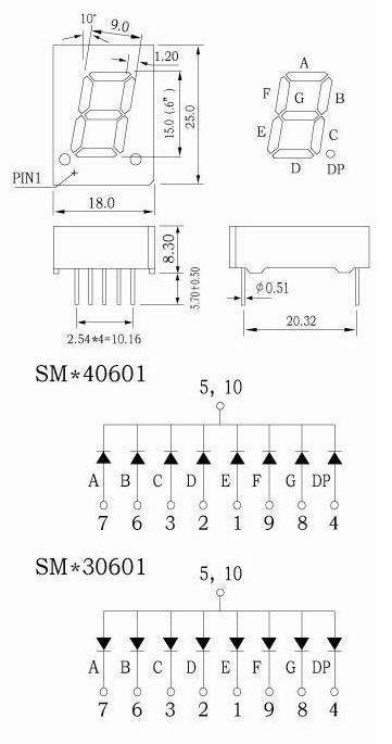 千亿体育登录网站(中国)集团有限公司