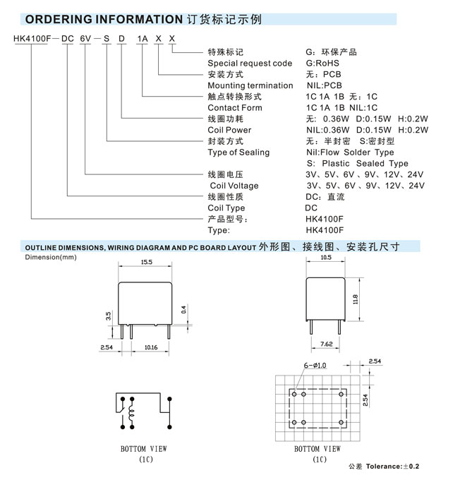 千亿体育登录网站(中国)集团有限公司