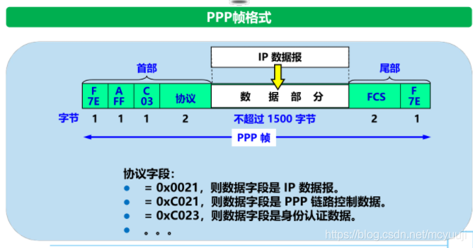 &#21315;&#20159;&#20307;&#32946;&#30331;&#24405;&#32593;&#31449;&#65288;&#20013;&#22269;&#65289;&#38598;&#22242;&#26377;&#38480;&#20844;&#21496;