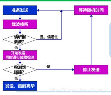 &#21315;&#20159;&#20307;&#32946;&#30331;&#24405;&#32593;&#31449;&#65288;&#20013;&#22269;&#65289;&#38598;&#22242;&#26377;&#38480;&#20844;&#21496;