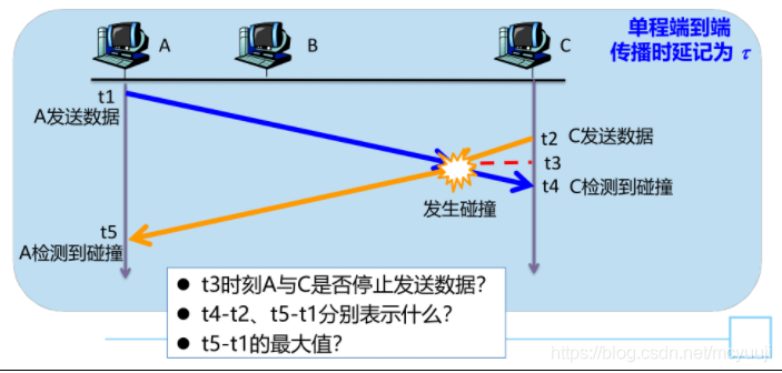 &#21315;&#20159;&#20307;&#32946;&#30331;&#24405;&#32593;&#31449;&#65288;&#20013;&#22269;&#65289;&#38598;&#22242;&#26377;&#38480;&#20844;&#21496;