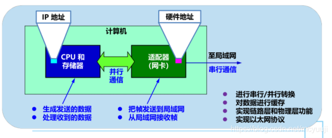 &#21315;&#20159;&#20307;&#32946;&#30331;&#24405;&#32593;&#31449;&#65288;&#20013;&#22269;&#65289;&#38598;&#22242;&#26377;&#38480;&#20844;&#21496;