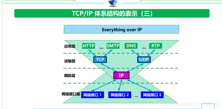 &#21315;&#20159;&#20307;&#32946;&#30331;&#24405;&#32593;&#31449;&#65288;&#20013;&#22269;&#65289;&#38598;&#22242;&#26377;&#38480;&#20844;&#21496;