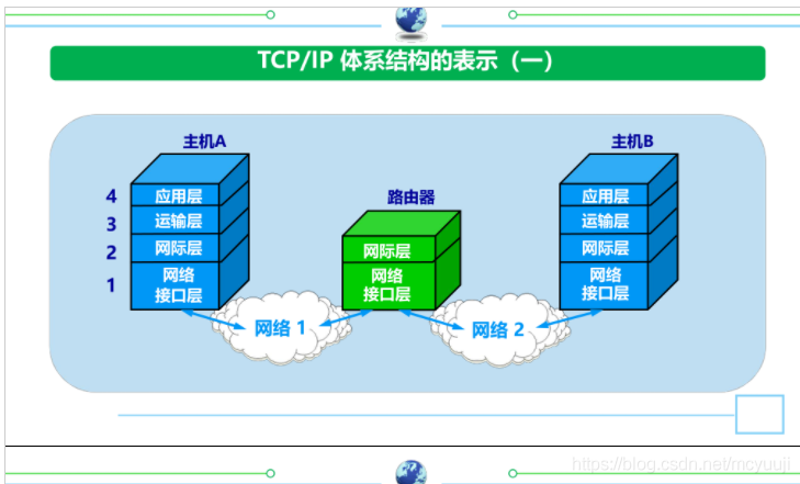 &#21315;&#20159;&#20307;&#32946;&#30331;&#24405;&#32593;&#31449;&#65288;&#20013;&#22269;&#65289;&#38598;&#22242;&#26377;&#38480;&#20844;&#21496;