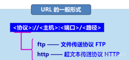 &#21315;&#20159;&#20307;&#32946;&#30331;&#24405;&#32593;&#31449;&#65288;&#20013;&#22269;&#65289;&#38598;&#22242;&#26377;&#38480;&#20844;&#21496;