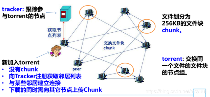 &#21315;&#20159;&#20307;&#32946;&#30331;&#24405;&#32593;&#31449;&#65288;&#20013;&#22269;&#65289;&#38598;&#22242;&#26377;&#38480;&#20844;&#21496;