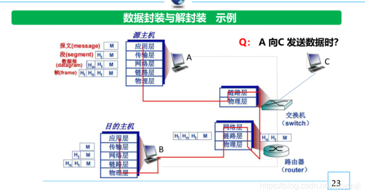 &#21315;&#20159;&#20307;&#32946;&#30331;&#24405;&#32593;&#31449;&#65288;&#20013;&#22269;&#65289;&#38598;&#22242;&#26377;&#38480;&#20844;&#21496;